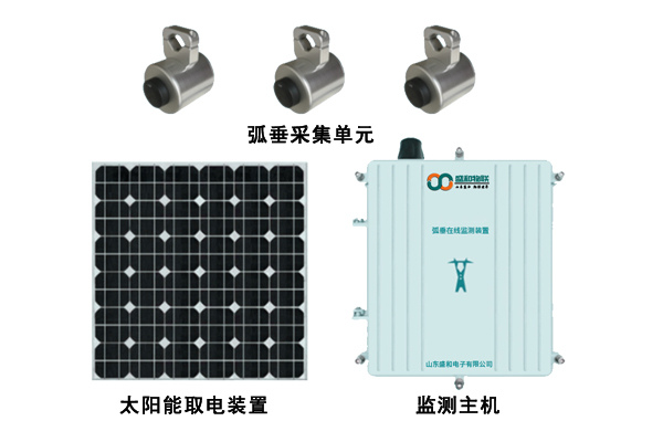 高壓輸電線路弧垂在線監(jiān)測(cè)裝置.jpg